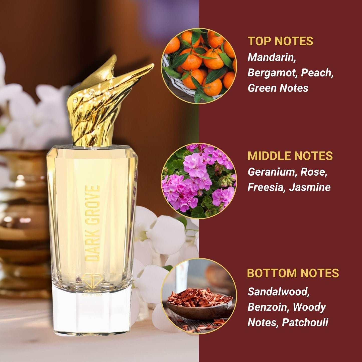 DARK GROVE Perfume for Men Perfume ROYAL FRAGRANCES
